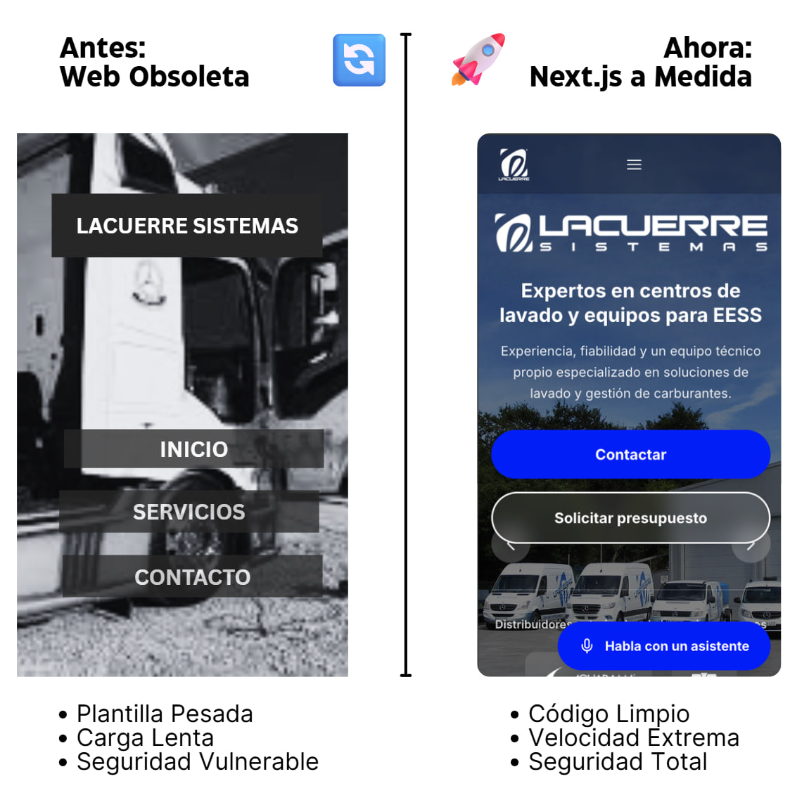 Comparativa de la web anterior en WordPress frente a la nueva web en Next.js para Lacuerre Sistemas